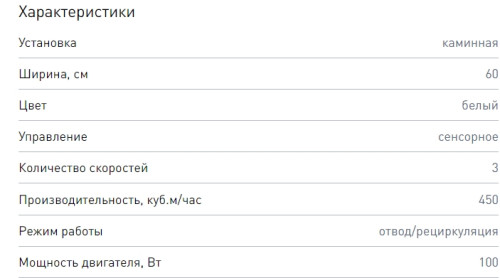 Вытяжка Zigmund-Shtain (Зигмунд-Штайн) K 146.6 W