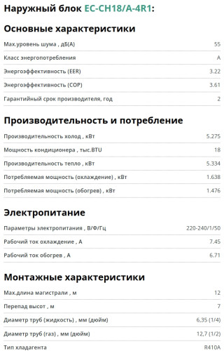 Сплит-система Ecoclima (Экоклима) ECW-CH18/AA-4R1