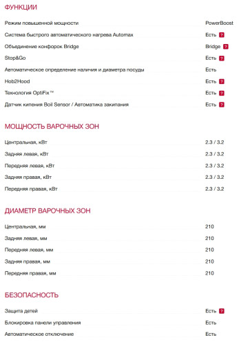 Индукционная варочная панель AEG (АЕГ) NIK85M30IB