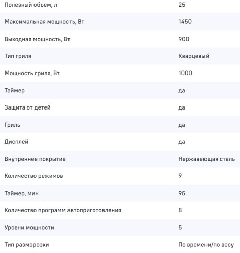 Встраиваемая микроволновая печь MAUNFELD (Маунфилд) MBMO925SGW11