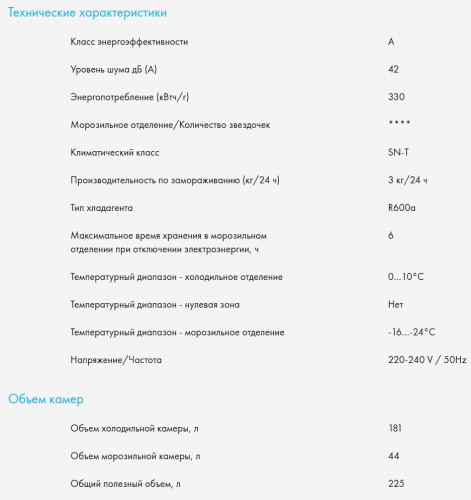 Встраиваемый холодильник Haier (Хайер) HRF225WBRU
