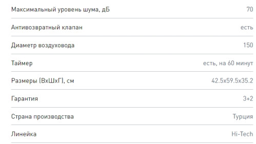 Вытяжка Zigmund-Shtain (Зигмунд-Штайн) K 144.6 B