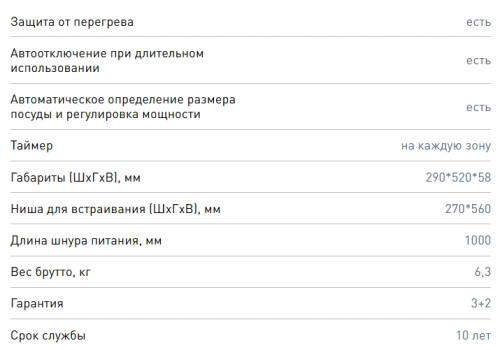 Индукционная варочная панель Zigmund-Shtain (Зигмунд-Штайн) CI 45.3 B