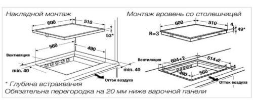 Индукционная варочная панель Kuppersbusch (Купперсбуш) KI 6343.0 SR
