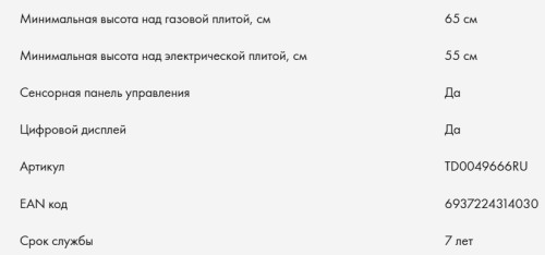 Встраиваемая вытяжка Haier (Хайер) HVX-T642GB