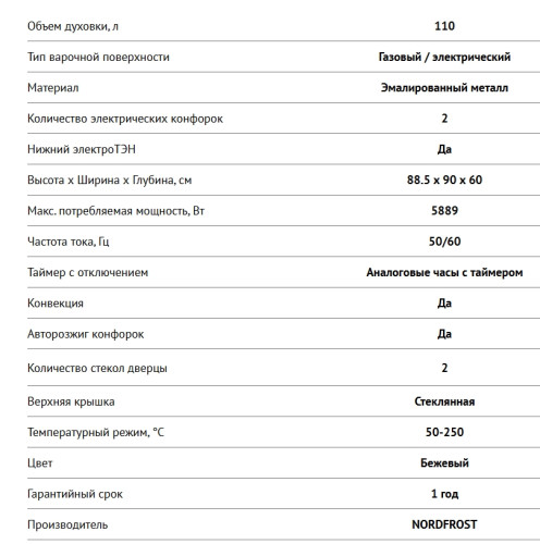 Комбинированная плита NORDFROST (Нордфрост) GE 9262 YR