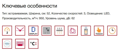 Встраиваемая вытяжка Kuppersberg (Купперсберг) INLUMIA 60 Black