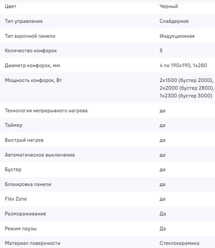 Индукционная варочная панель MAUNFELD CVI905SFBK LUX