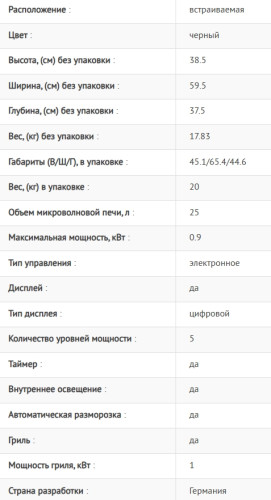 Встраиваемая микроволновая печь Schaub Lorenz (Шауб Лоренц) SLM EY27D