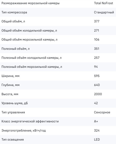 Холодильник MAUNFELD (Маунфилд) MFF200NFSE