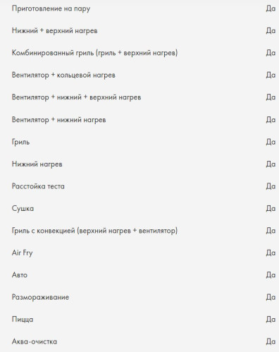 Электрический духовой шкаф Haier (Хайер) HOX-FP5RACG