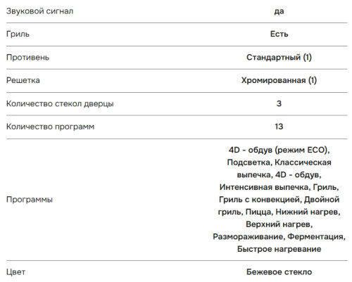 Электрический духовой шкаф NORDFROST (Нордфрост) HM 65130 YR