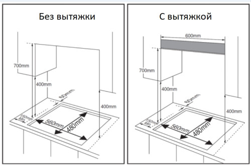 Газовая варочная панель Weissgauff (Вайсгауф) HGG 6445 BL Volcano Burner