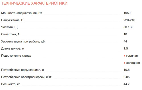 Посудомоечная машина Electrolux (Электролюкс) ESM48310SW