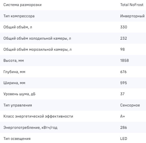 Холодильник MAUNFELD (Маунфилд) MFF187NFIW10