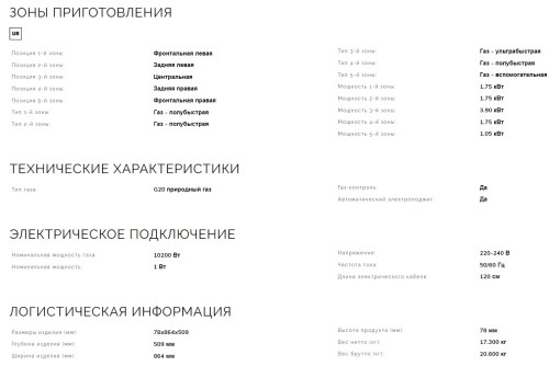 Газовая варочная панель Smeg (Смег) PGF95-4