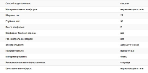 Газовая варочная панель Weissgauff (Вайсгауф) HG 302 X