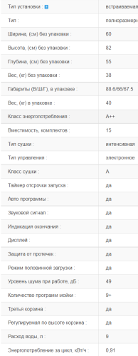 Встраиваемая посудомоечная машина Jacky's (Джекис) JD FB4101