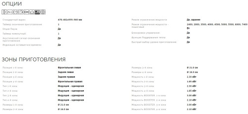 Индукционная варочная панель Smeg (Смег) SI4642D