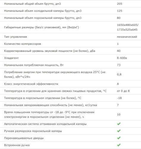 Холодильник Бирюса 120