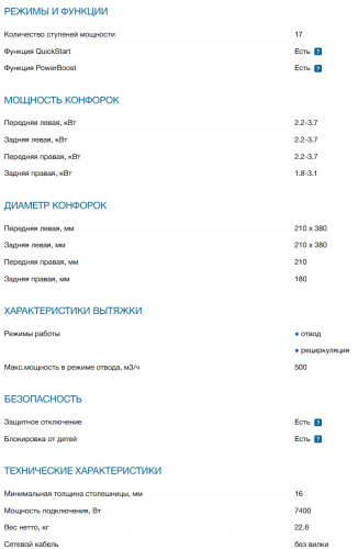 Индукционная варочная панель Bosch (Бош) PVS811B16E