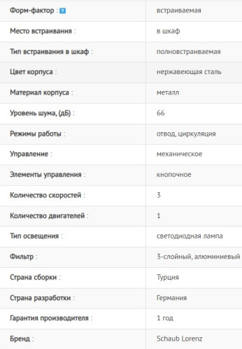 Встраиваемая вытяжка Schaub Lorenz (Шауб Лоренц) SLD EE8020