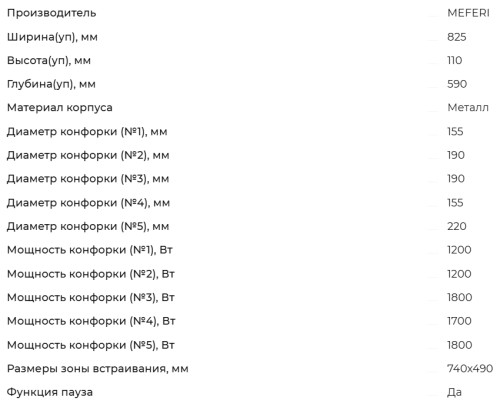 Электрическая варочная панель Meferi (Мефери) MEH755BK ULTRA