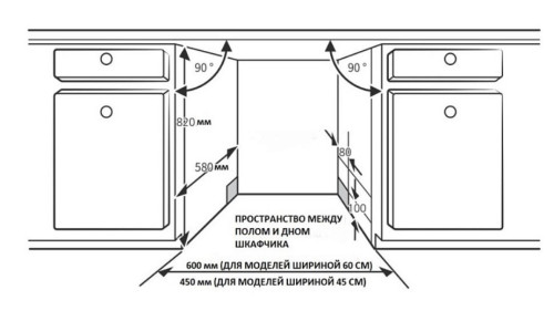Встраиваемая посудомоечная машина Korting (Кёртинг) KDI 60110