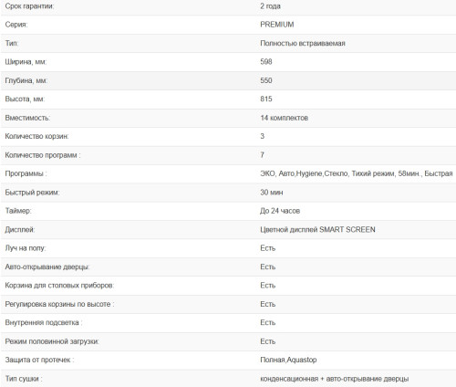 Встраиваемая посудомоечная машина Weissgauff (Вайсгауф) BDW 6140 Ultra Real Autoopen Infolight