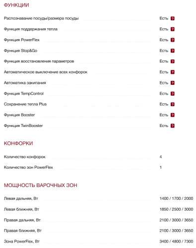 Индукционная варочная панель Miele (Мили) KM 7464 FL