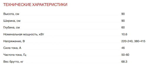 Индукционная плита Smeg (Смег) CX91IMBL