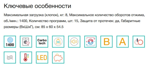 Стиральная машина Gorenje (Горенье) WPNA84A2TWIFI/C