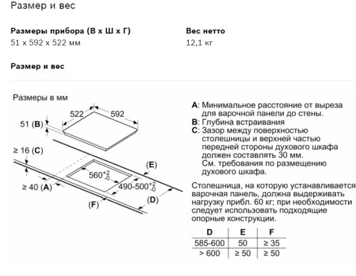 Индукционная варочная панель Bosch (Бош) PIE 611 BB5E