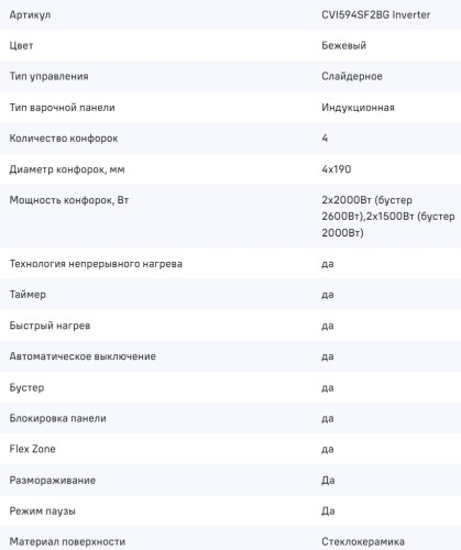 Индукционная варочная панель MAUNFELD (Маунфилд) CVI594SF2BG Inverter