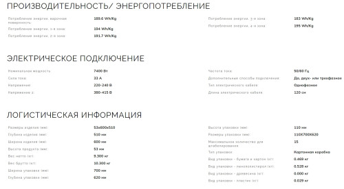Индукционная варочная панель Smeg (Смег) SI1M4634D