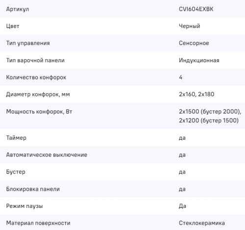 Индукционная варочная панель MAUNFELD (Маунфилд) CVI604EXBK