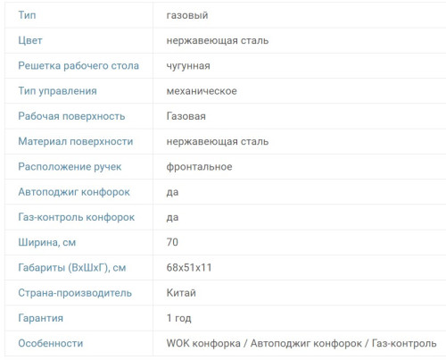 Газовая варочная панель RICCI (Риччи) HBS5710 