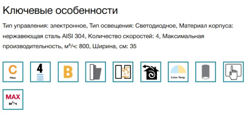 Вытяжка Falmec (Фалмек) Polar Rame 35