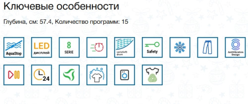 Встраиваемая стиральная машина Bosch (Бош) WIW28542EU