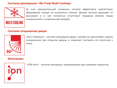 Холодильник Schaub Lorenz (Шауб Лоренц) SLU S379X4E