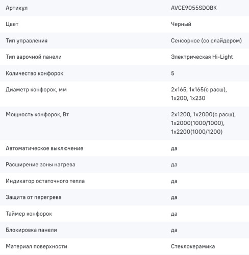 Электрическая варочная панель MAUNFELD (Маунфилд) AVCE9055SDOBK