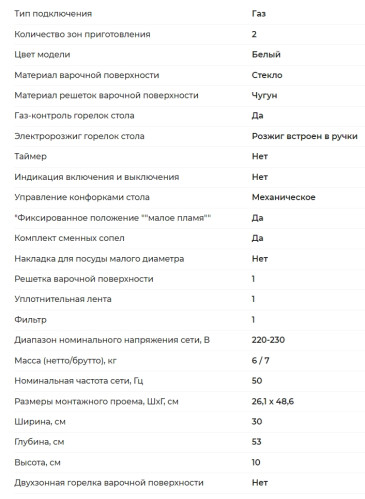 Газовая варочная панель GEFEST (Гефест) ПВГ 2003 К12