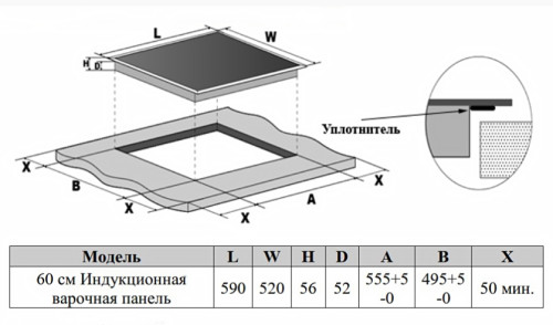 Индукционная варочная панель Weissgauff (Вайсгауф) HI 643 BFZG