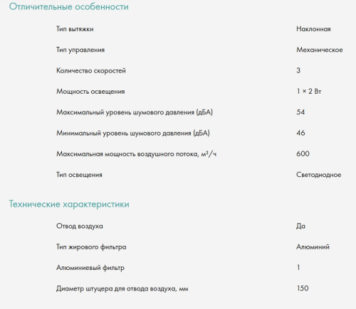 Вытяжка Candy (Канди) CVXW64MB