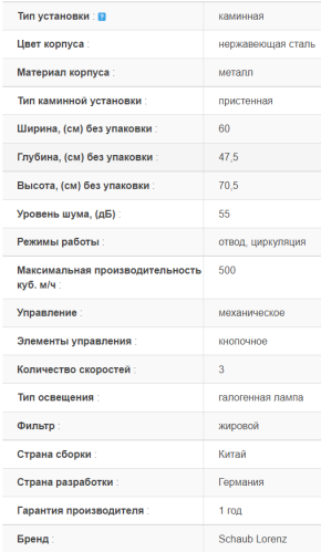 Вытяжка Schaub Lorenz (Шауб Лоренц) SLD WE6607