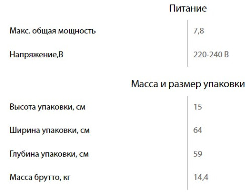 Газовая варочная панель Ginzzu (Гинззу) HCG-455