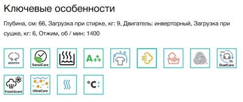 Стиральная машина с сушкой Electrolux (Электролюкс) EW9WN249W