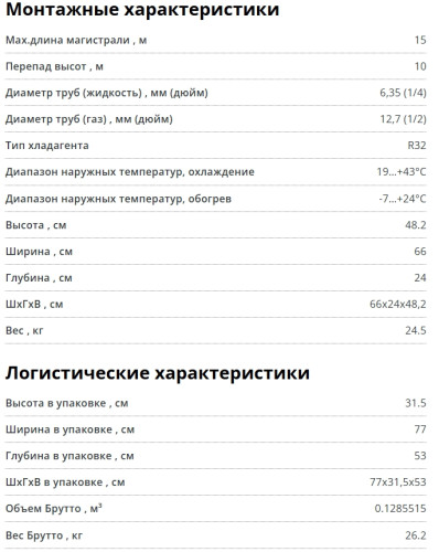 Сплит-система Ecoclima (Экоклима) ECW-HE12/BB-4R2