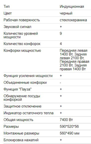 Индукционная варочная панель EXITEQ (Экзитег) EXH 316IB