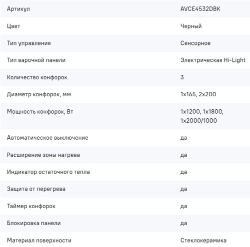 Электрическая варочная панель MAUNFELD (Маунфилд) AVCE4532DBK